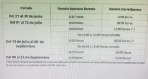 Horario barrera verano playas los genoveses monsul media luna