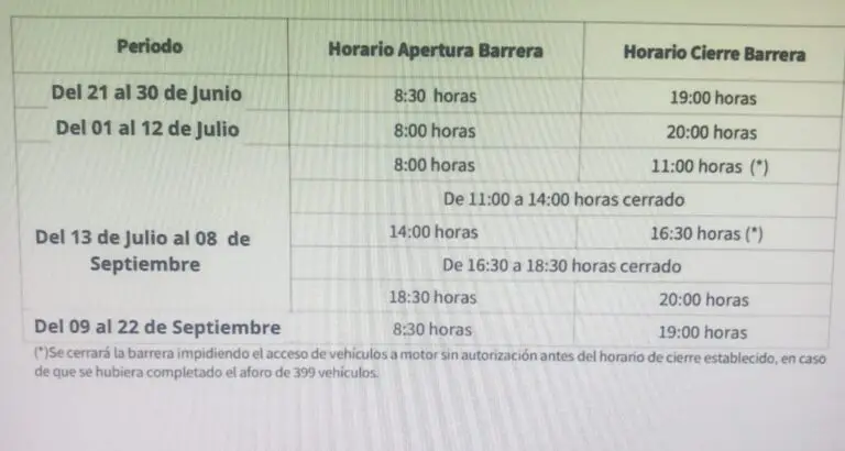 Horario barrera verano playas los genoveses monsul media luna