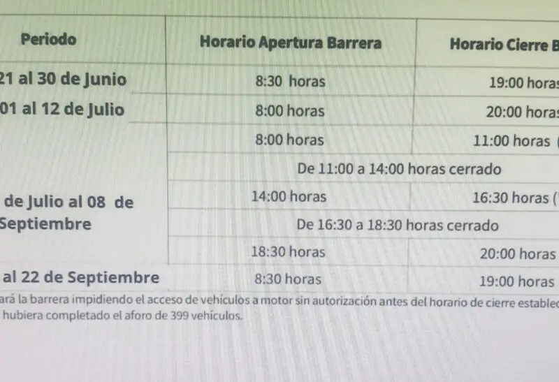 Horario barrera verano playas los genoveses monsul media luna