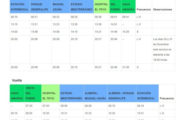 horarios-autobuses-aguaamarga-cabode-gata-almeria